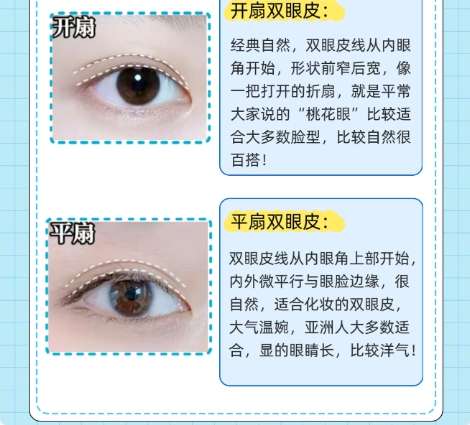 南宁双眼皮医生排名更新!医生资料盘点项目介绍插图4 南宁双眼皮医生排名更新!医生资料盘点项目介绍插图4