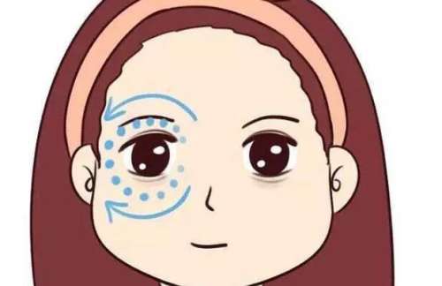 菏泽芯悦王东辉医生做去眼袋技术怎么样？真人效果图展示！插图4