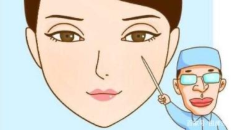 重庆双眼皮修复刘晓伟怎么样?技术精湛、审美在线插图2