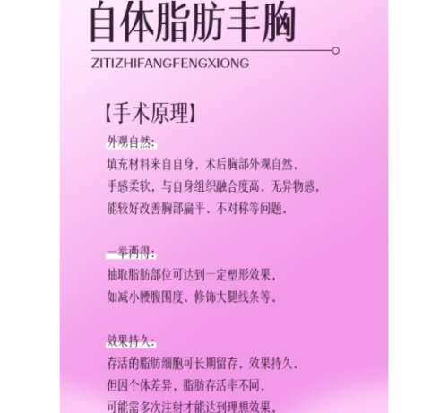 郑州自体脂肪丰胸医生那个好？医生详细信息！插图4