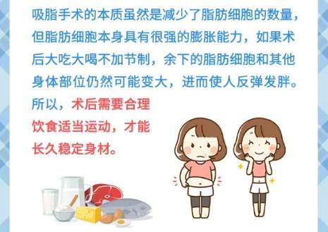 郑州吸脂哪个医生好？杨胜发|郭雅昆|孟宝玺等医生都很有实力！插图4