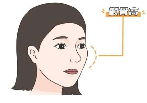 上海时光何晋龙磨骨多少钱?医生信息及坐诊医院公布插图3 上海时光何晋龙磨骨多少钱?医生信息及坐诊医院公布插图3