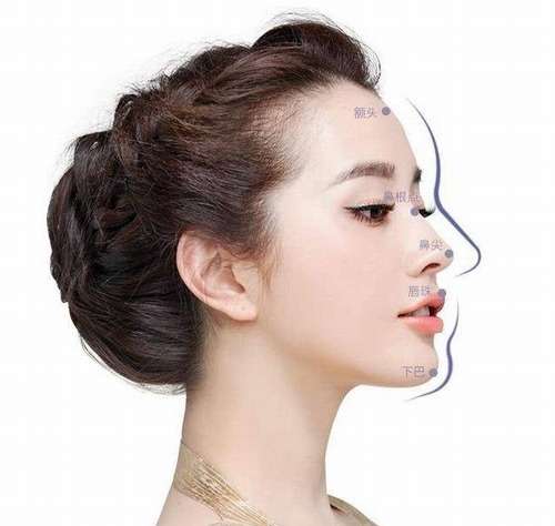 上海华美李健院长做的肋骨鼻怎么样?多少钱?基本概况展示插图