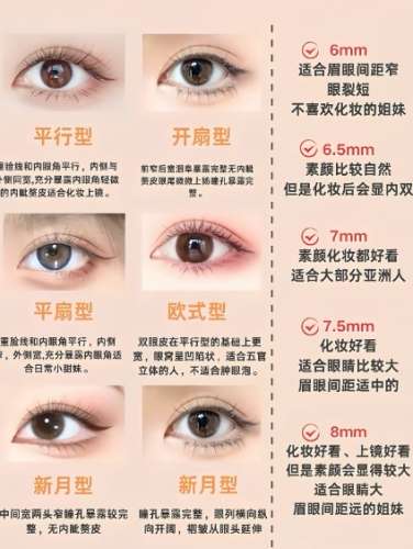 李哲权医生技术优势是什么?眼部整形特色分享!插图2 李哲权医生技术优势是什么?眼部整形特色分享!插图2