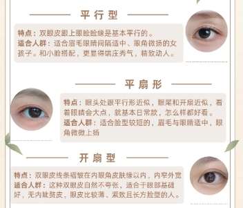 成浩医生做双眼皮怎么样?这位高人气医生信息详情快快收藏!插图4 成浩医生做双眼皮怎么样?这位高人气医生信息详情快快收藏!插图4