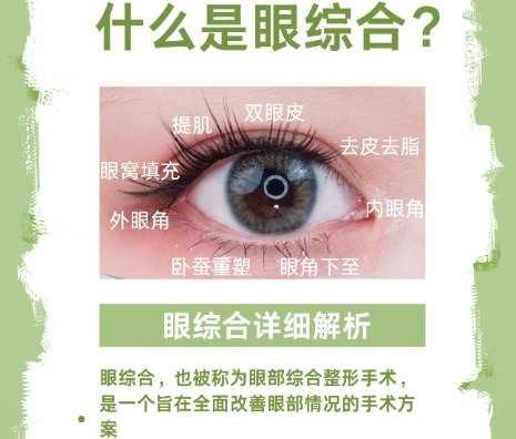 厦门双眼皮口碑好的医生有哪些?医生实力口碑双在线!插图4 厦门双眼皮口碑好的医生有哪些?医生实力口碑双在线!插图4