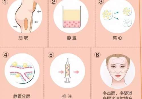 姜南医生个人简历公布!从业30年、深度揭秘插图2 姜南医生个人简历公布!从业30年、深度揭秘插图2