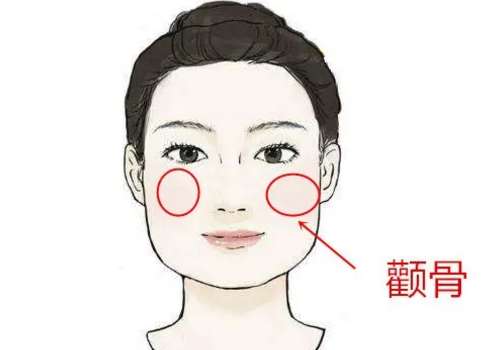 北京八大处归来磨骨技术怎么样?医生详情、25年价格详情分享插图2 北京八大处归来磨骨技术怎么样?医生详情、25年价格详情分享插图2