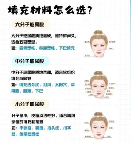 上海华美聂婕医生口碑好不好?擅长的项目有哪些呢插图2 上海华美聂婕医生口碑好不好?擅长的项目有哪些呢插图2