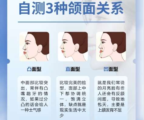 长春颌面外科医生排名靠前的有韩冰|梁万茹|刘文书等医生专业擅长项目详情！插图4