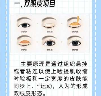 合肥双眼皮医生排名已更新!徐和林|臧曙光|朱德刚等都在榜上!插图4 合肥双眼皮医生排名已更新!徐和林|臧曙光|朱德刚等都在榜上!插图4