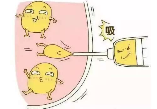 北京任学会吸脂会凹凸不行吗？医生介绍及特色项目分析！插图3