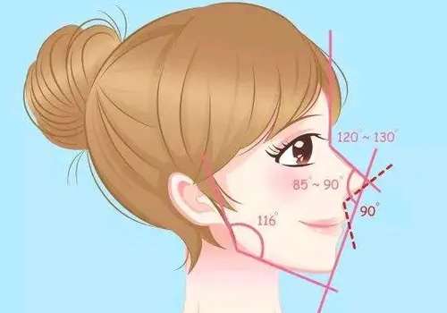西安黄凯做鼻子怎么样？医生信息与坐诊医院简介！插图4