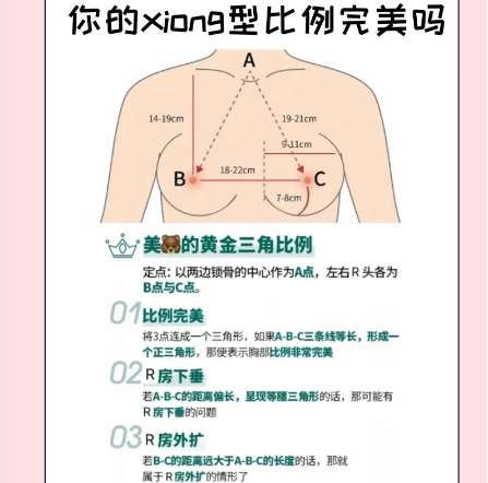 兰州隆胸医生前十名!医生口碑比较好隆胸技术优势信息!插图4 兰州隆胸医生前十名!医生口碑比较好隆胸技术优势信息!插图4