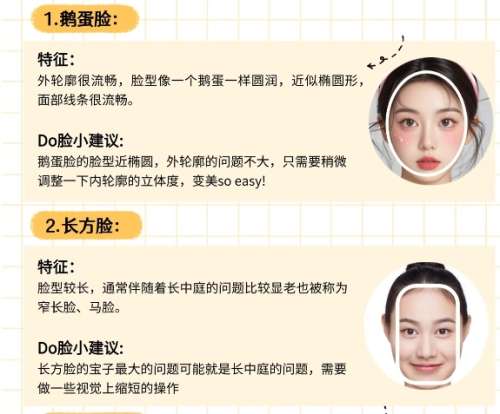 北京改脸型手术好的医生是哪位?医生口碑评价来袭!插图4 北京改脸型手术好的医生是哪位?医生口碑评价来袭!插图4