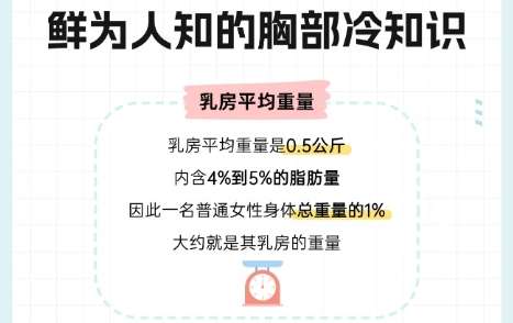 珠海隆胸医生排名前十!都是擅长隆胸技术实力强的医生!插图4 珠海隆胸医生排名前十!都是擅长隆胸技术实力强的医生!插图4
