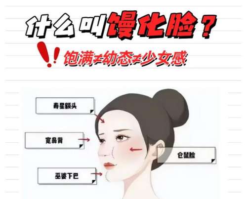 金洪尧医生做馒化做的口碑怎么样？修复馒化脸案例_技术优势_2026价格预览插图