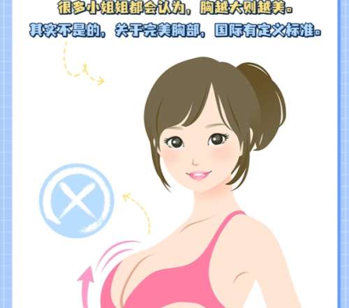 北京脂肪隆胸医生排名公布!医生信息介绍插图4 北京脂肪隆胸医生排名公布!医生信息介绍插图4