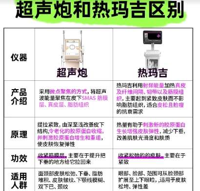 北京美莱做除皱哪个医生好?翟红宇、刘崇实力在线!插图4 北京美莱做除皱哪个医生好?翟红宇、刘崇实力在线!插图4