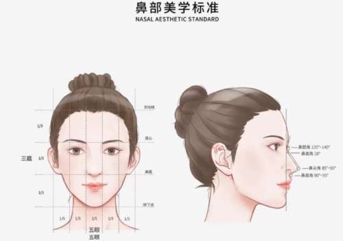 沈绍勇医生的个人简历!医生擅长项目名单揭秘!插图3 沈绍勇医生的个人简历!医生擅长项目名单揭秘!插图3