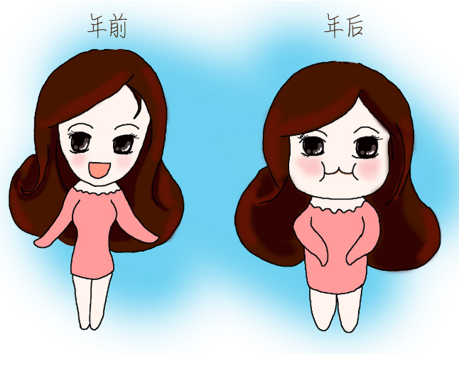 和大臀部说拜拜快速瘦臀方法,蚌埠唯美整形医院医生来给你介绍插图 和大臀部说拜拜快速瘦臀方法,蚌埠唯美整形医院医生来给你介绍插图