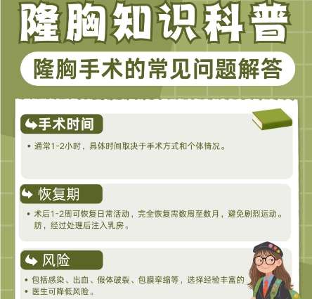 合肥隆胸医生名单!这些医生隆胸经验丰富且注重细节!插图4 合肥隆胸医生名单!这些医生隆胸经验丰富且注重细节!插图4