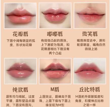 蚌埠医科大学第一附属医院丰唇专家名单揭晓!个个实力超群插图4 蚌埠医科大学第一附属医院丰唇专家名单揭晓!个个实力超群插图4