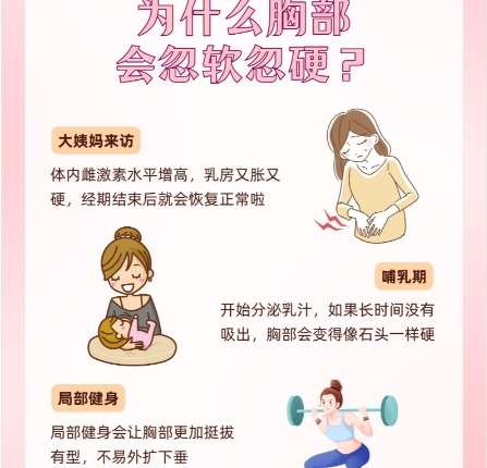济南隆胸医生排名前十!详情名单如下!速速码住!插图4 济南隆胸医生排名前十!详情名单如下!速速码住!插图4