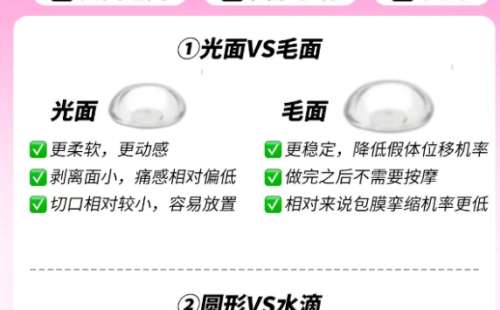 绍兴隆胸医生排名!医生技术优势大pk!就诊必看!插图4 绍兴隆胸医生排名!医生技术优势大pk!就诊必看!插图4