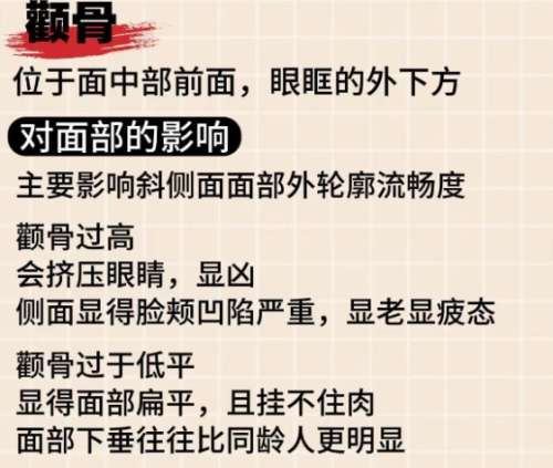 广州颧骨内推手术医生榜单!医生口碑|案例鉴赏!插图4 广州颧骨内推手术医生榜单!医生口碑|案例鉴赏!插图4