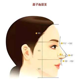 周柯医生最低价是多少?医生履历收费信息在线解读!插图2 周柯医生最低价是多少?医生履历收费信息在线解读!插图2