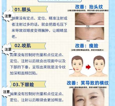西安画美刘晗和郭亮亮谁厉害？两位医生基本资料介绍插图1