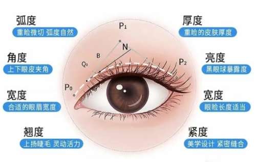 陈运生医生个人简历在线扒一扒!医生技术脱颖而出!插图3 陈运生医生个人简历在线扒一扒!医生技术脱颖而出!插图3