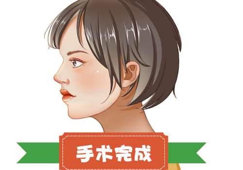 雷状医生的个人资料简介公布!附热门项目口碑技术点评!插图4 雷状医生的个人资料简介公布!附热门项目口碑技术点评!插图4