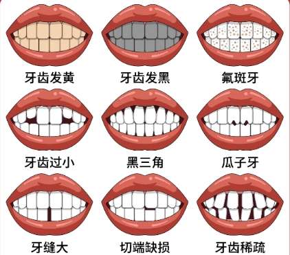深圳万丰医院口腔科哪个医生好?吕应祥、张洪梅皆在榜上插图4 深圳万丰医院口腔科哪个医生好?吕应祥、张洪梅皆在榜上插图4