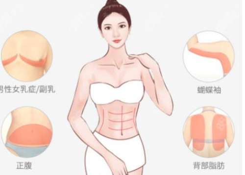 王荣锡医生真有那么神奇吗?医生简介|技术特长介绍!插图2 王荣锡医生真有那么神奇吗?医生简介|技术特长介绍!插图2