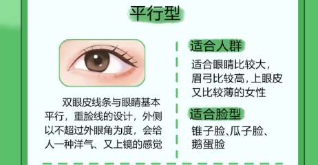 珠海双眼皮做的好的医生有哪些?医生实力在线查看!插图4 珠海双眼皮做的好的医生有哪些?医生实力在线查看!插图4