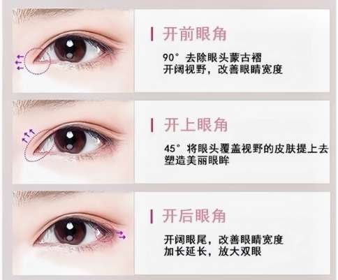 黄良飞医生口碑和评价最新信息来袭!网友真实评价附上插图4 黄良飞医生口碑和评价最新信息来袭!网友真实评价附上插图4