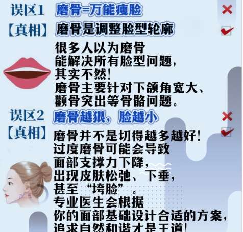 深圳磨骨好的医生有哪些?医生技艺娴熟经验丰富!好评不断插图4 深圳磨骨好的医生有哪些?医生技艺娴熟经验丰富!好评不断插图4