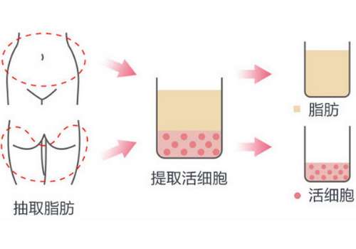 张庆国医生口碑怎么样？老用户反馈：口碑佳，不坑人，附真实测评插图3