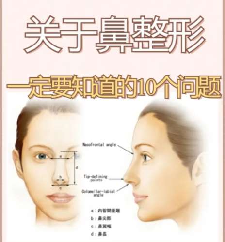 九院杨娴娴隆鼻怎么样?隆鼻手术费用及客户口碑分享插图2 九院杨娴娴隆鼻怎么样?隆鼻手术费用及客户口碑分享插图2