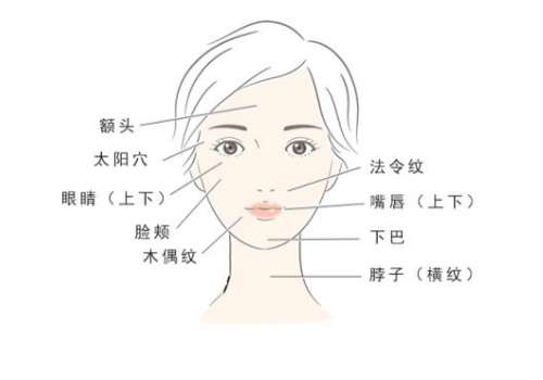 北京黄久佐医生如何?内含医生信息及医院介绍插图4 北京黄久佐医生如何?内含医生信息及医院介绍插图4