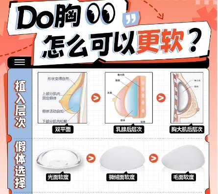 沈正宇医生和夏建军医生哪个好?医生手术风格及擅长项目详情!插图4 沈正宇医生和夏建军医生哪个好?医生手术风格及擅长项目详情!插图4