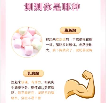 北京隆胸医生排名推荐!点击查看医生详细详细介绍吧!插图4 北京隆胸医生排名推荐!点击查看医生详细详细介绍吧!插图4