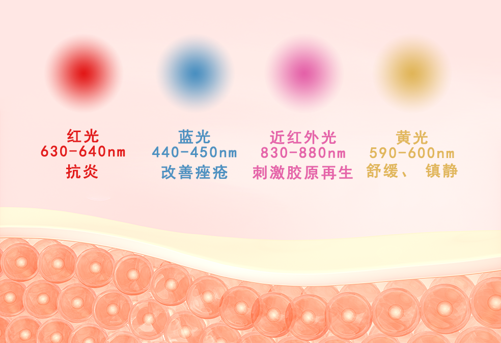 长沙超光子嫩肤多少钱一次？哪家医院好插图