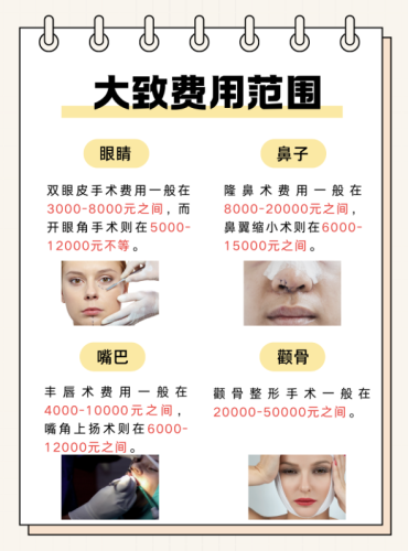 上海华山医院整容价格大揭秘:三甲医美定价逻辑,看完不花冤枉钱插图 上海华山医院整容价格大揭秘:三甲医美定价逻辑,看完不花冤枉钱插图