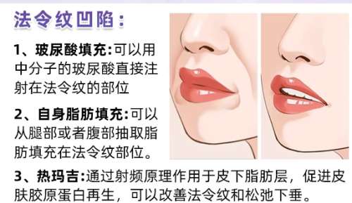 安徽省立医院脂肪填充价格表单新鲜出炉!医院信息相关简介!插图2 安徽省立医院脂肪填充价格表单新鲜出炉!医院信息相关简介!插图2