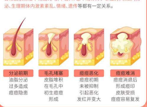 王连召出诊时间挂号流程详细介绍！含术后注意事项速速来看插图4