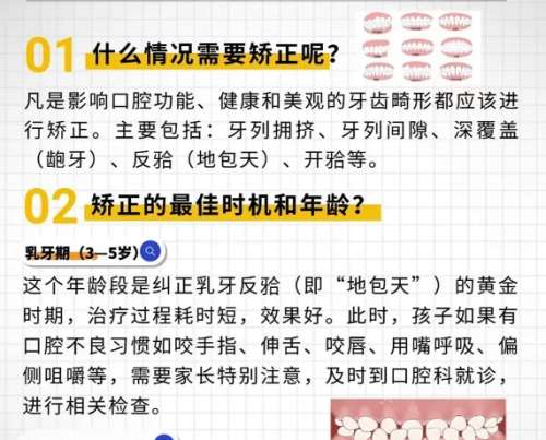 保定市口腔医院正畸价格！推荐医院名单如下！插图4
