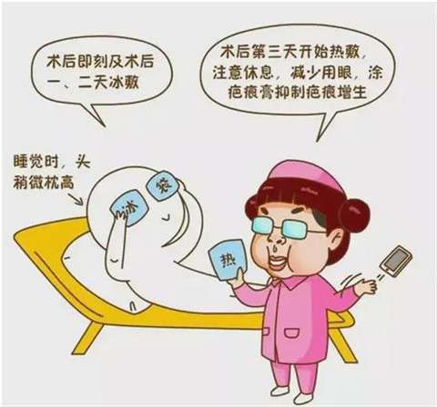 威廉教授做双眼皮怎么样?医生热衷于眼部整形、技术实力确实牛!插图1 威廉教授做双眼皮怎么样?医生热衷于眼部整形、技术实力确实牛!插图1